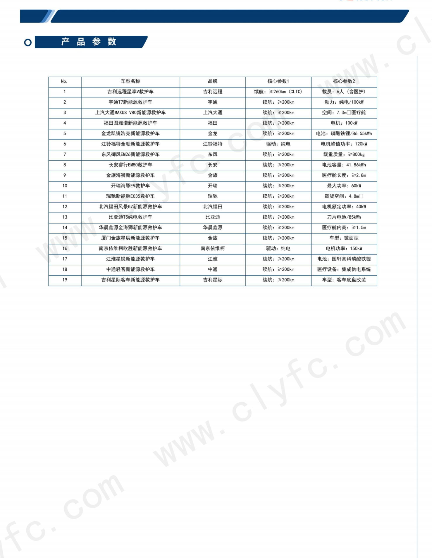 吉利新能源救护车【26.1.26】_04.png