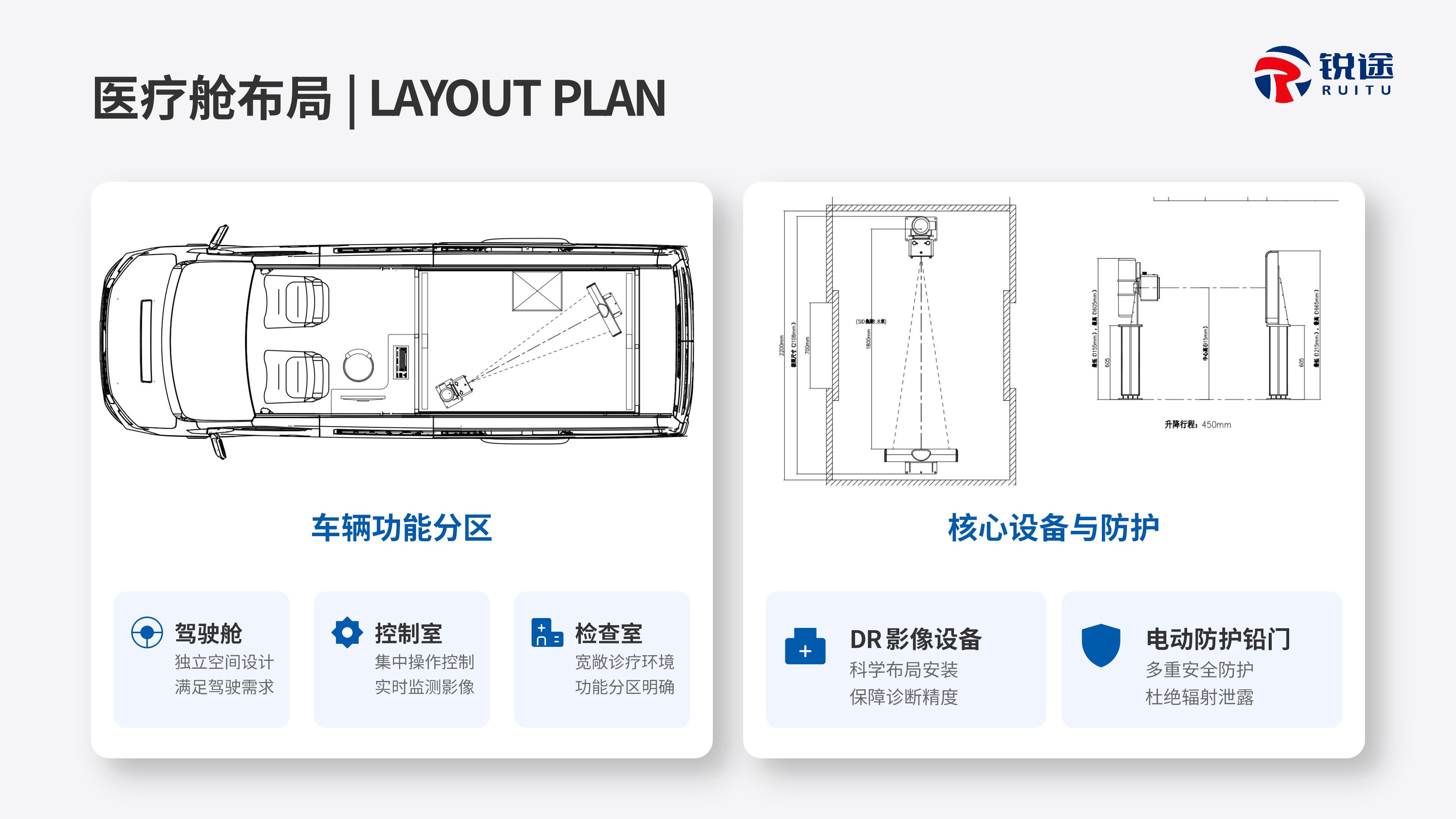 大通V90 DR体检车产品介绍【锐途】_10.jpg