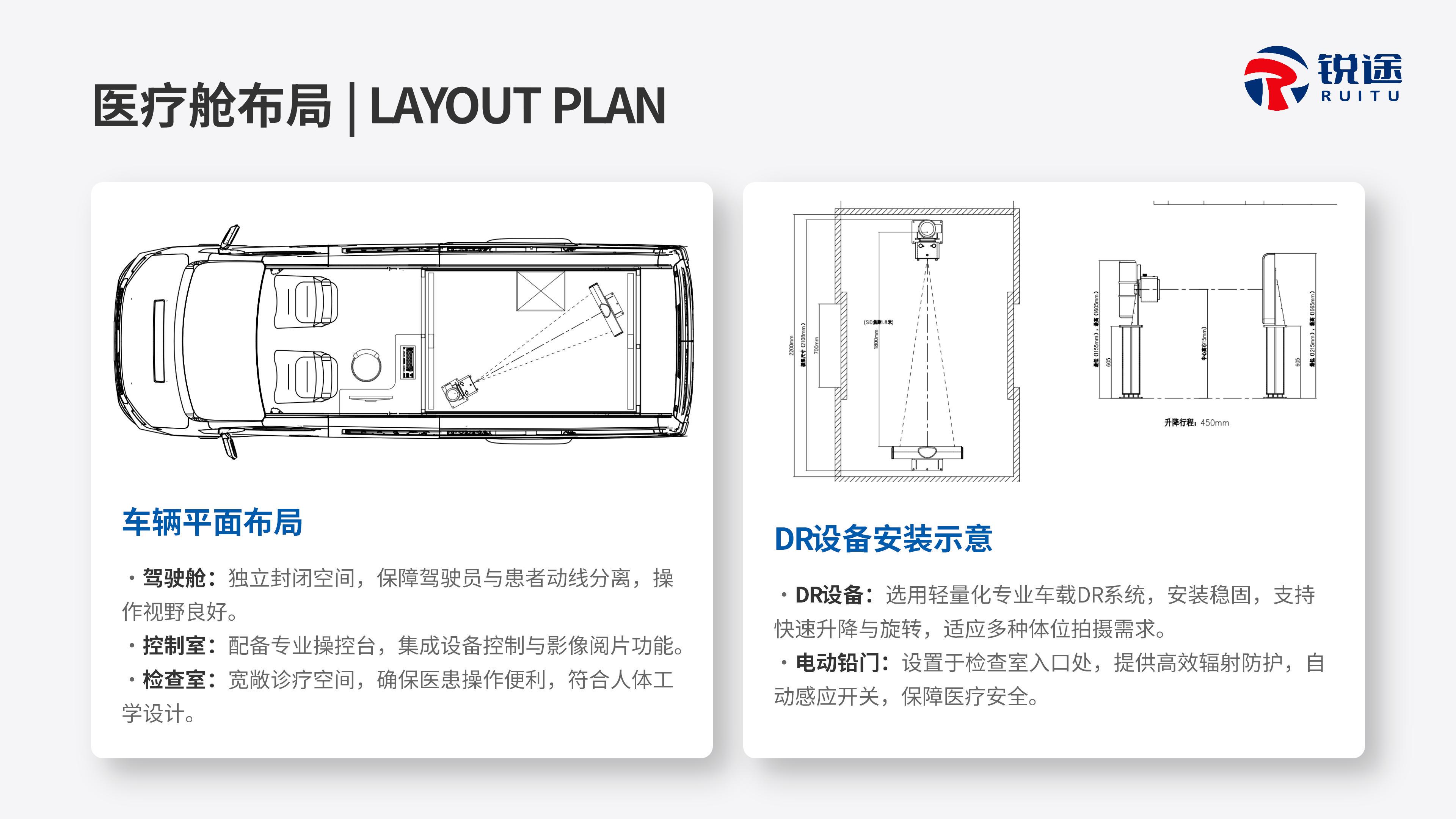福特T8 DR体检车产品介绍【锐途】_10