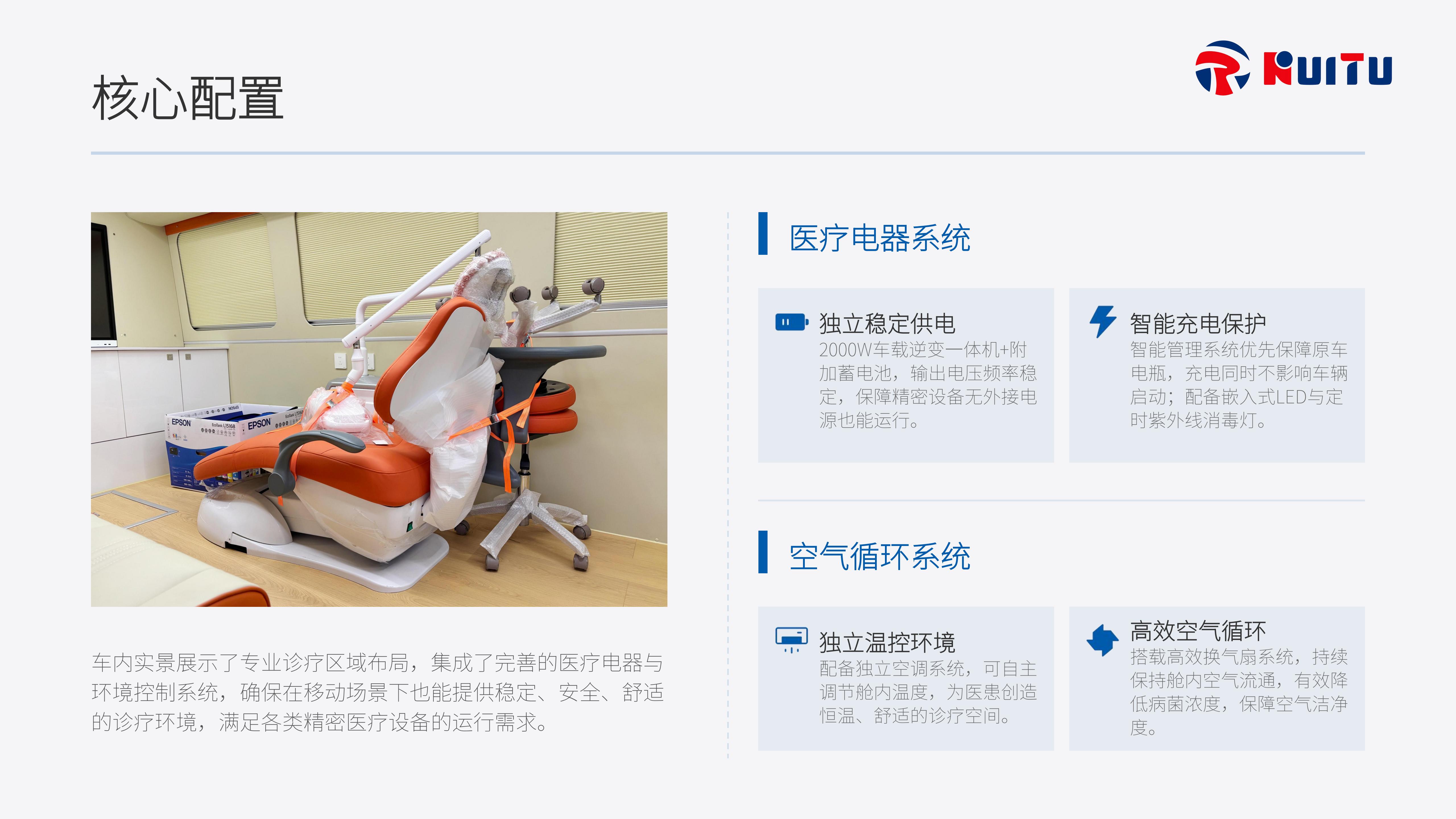 牙科医疗车产品介绍【锐途】_13