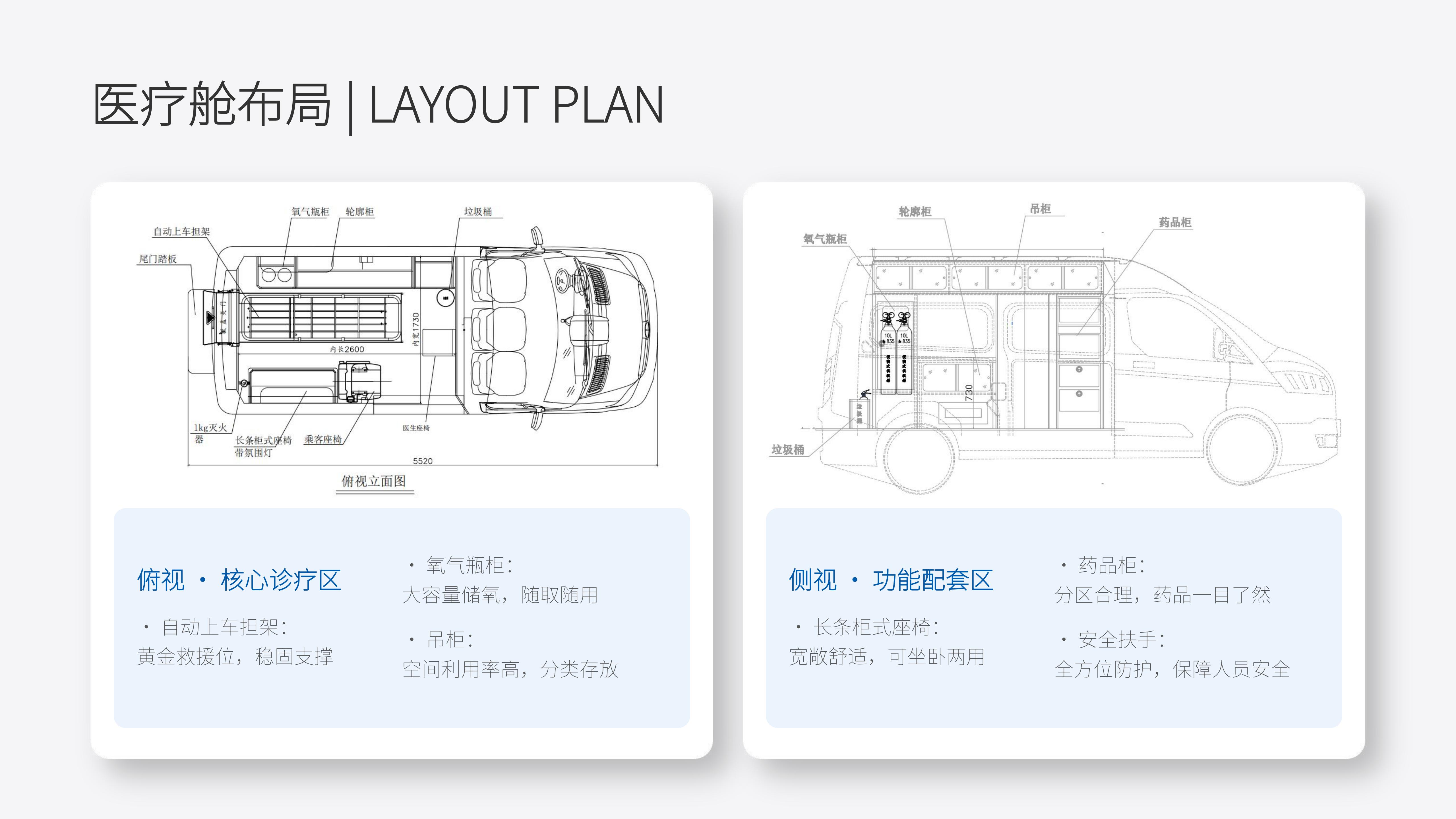 福特T6监护型救护车产品介绍-空白【26.7.3】_10