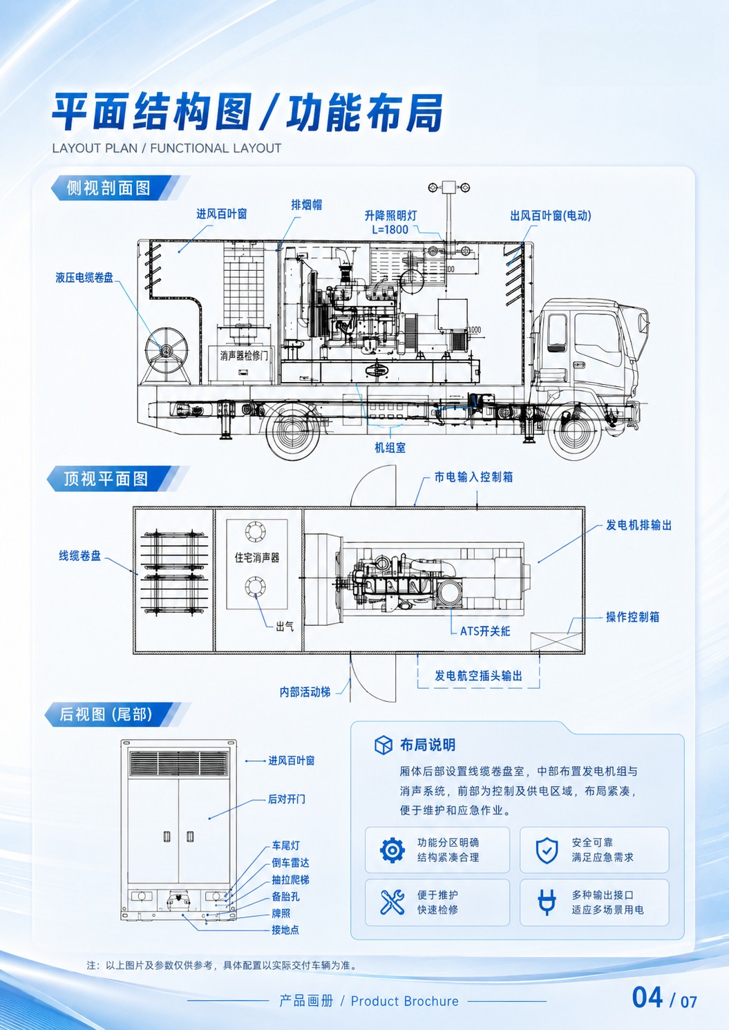江铃顺达电源车浅蓝 (4)
