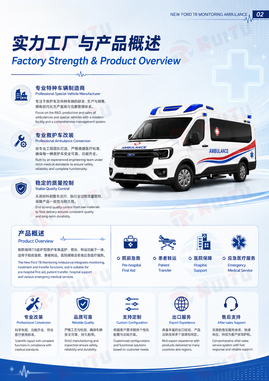 新款福特T8救护车 (2.1)