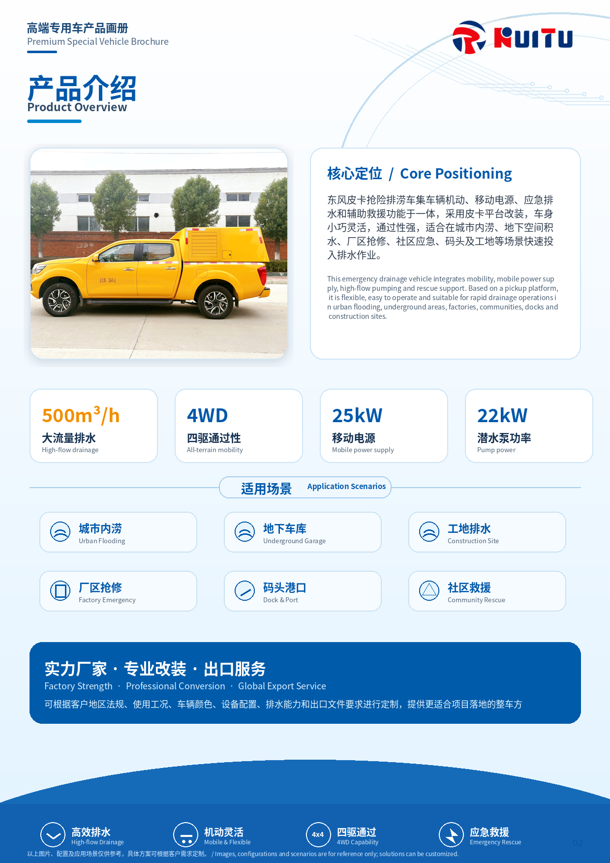 东风皮卡抢险排涝车_产品画册_02