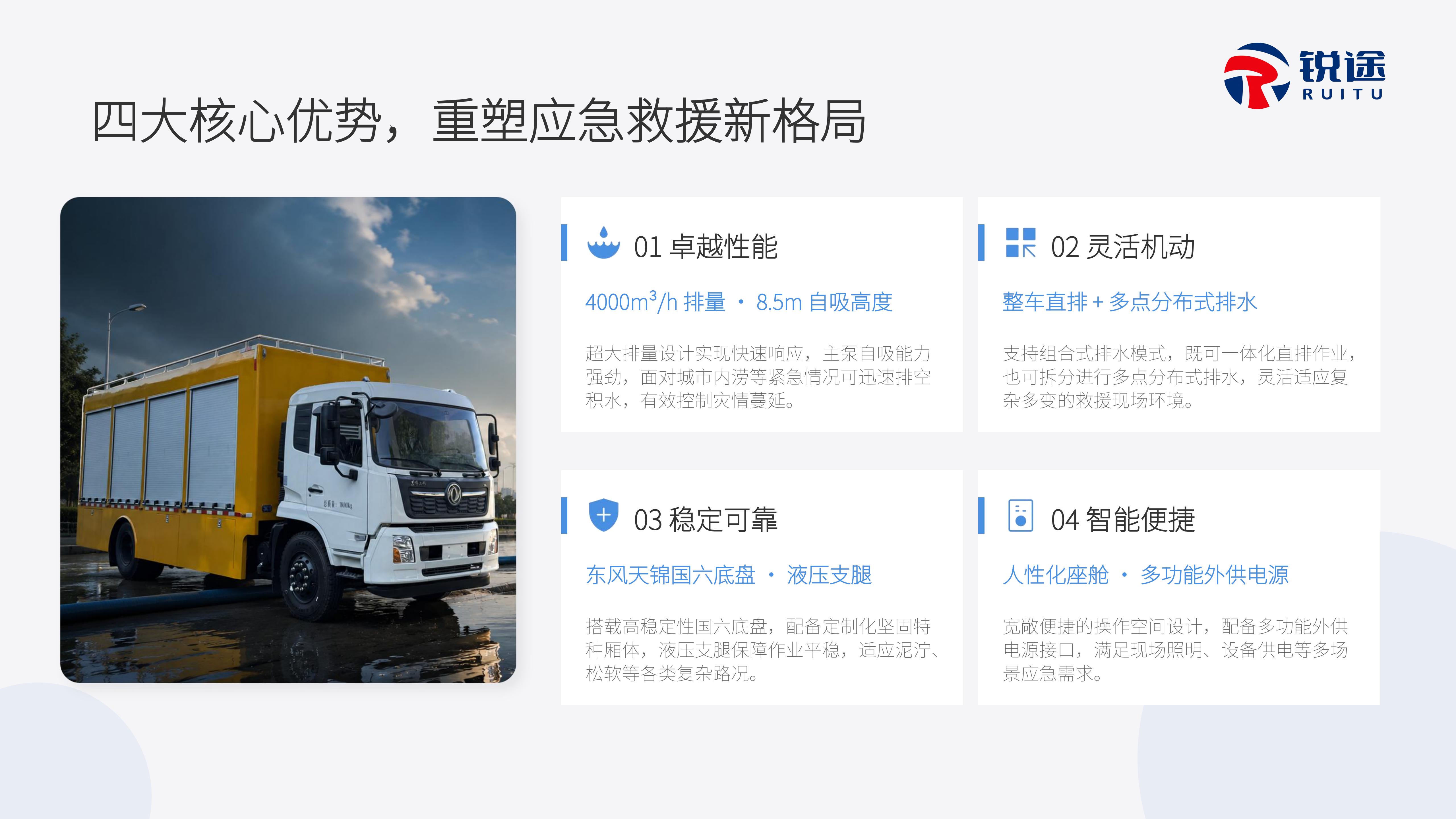 东风天锦直排4000排涝车产品介绍【锐途】_08
