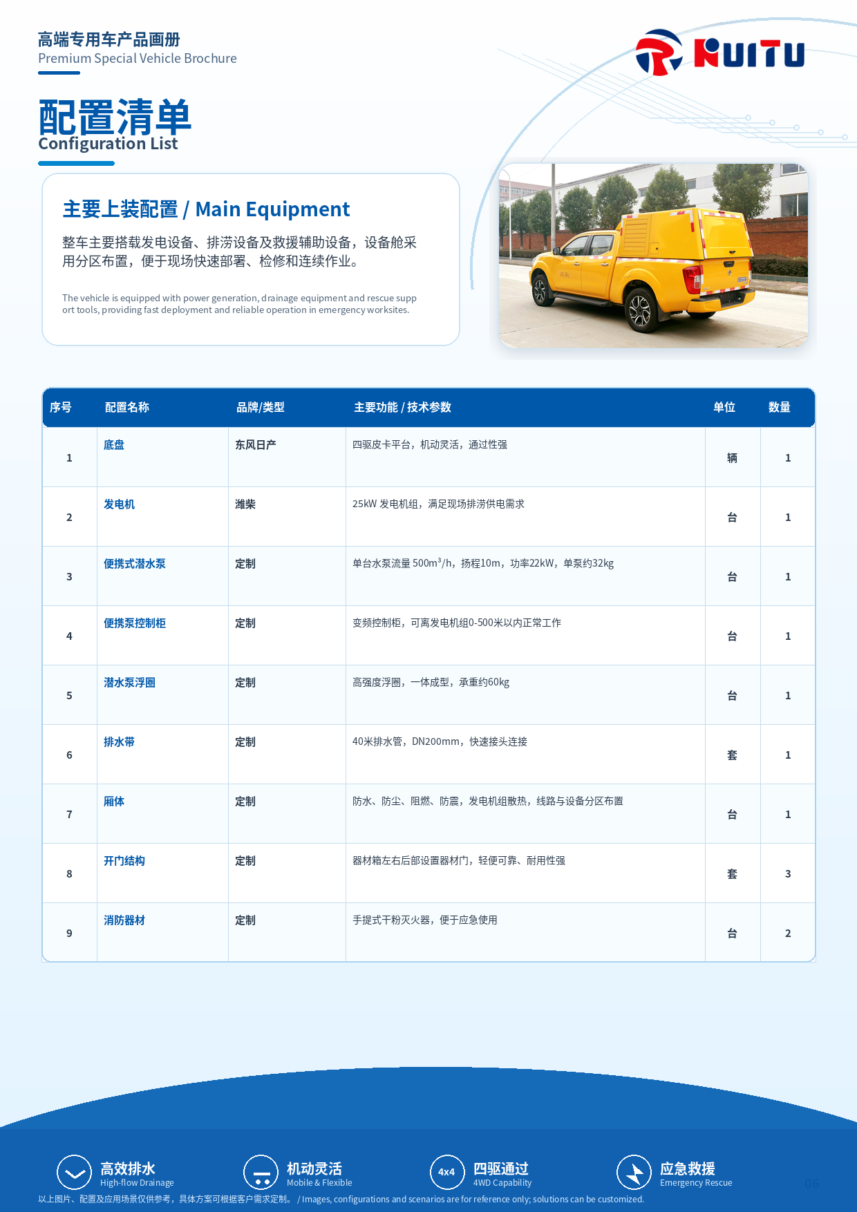 东风皮卡抢险排涝车_产品画册_06