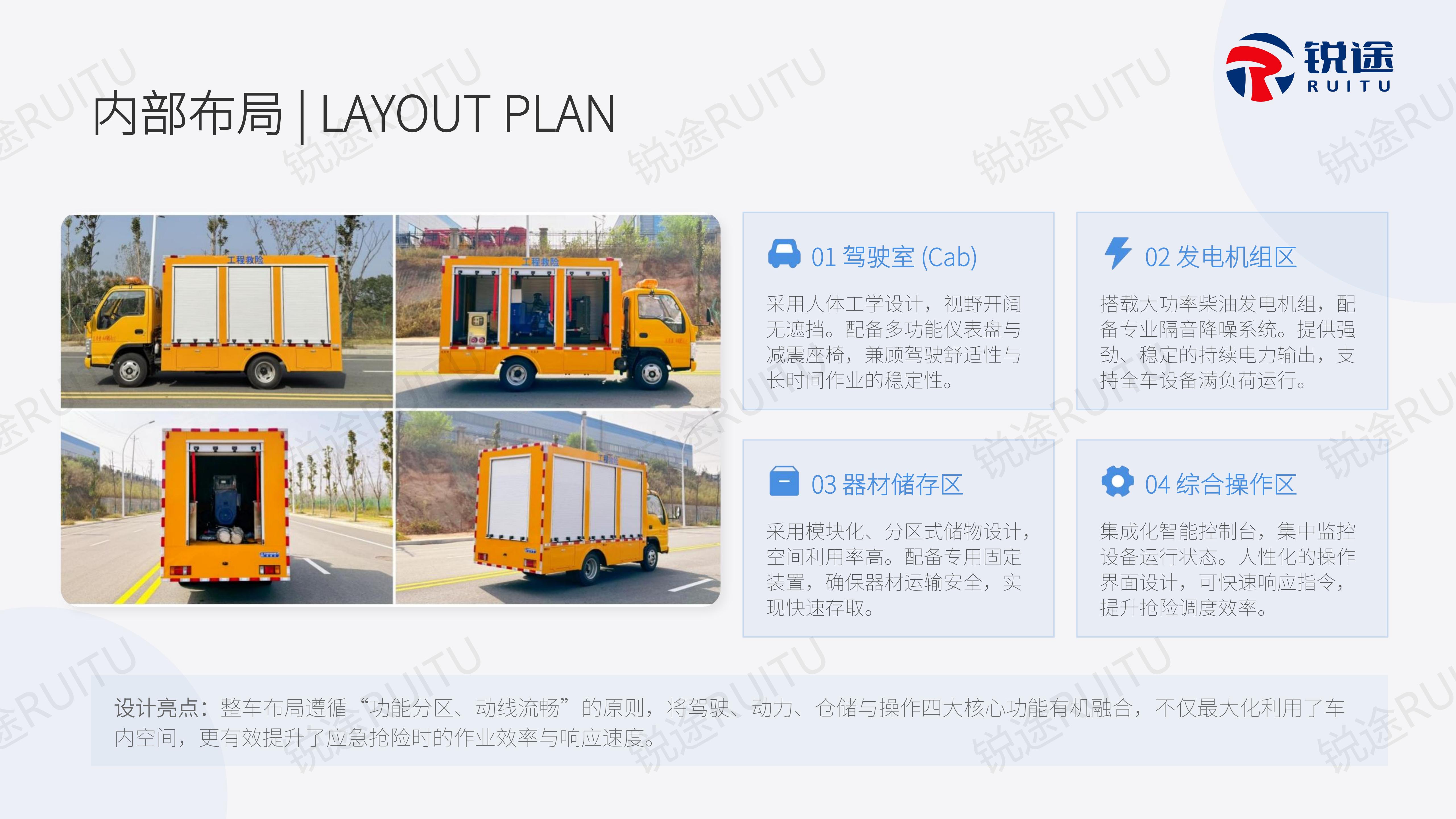 五十铃排水抢险车产品介绍【锐途】_11