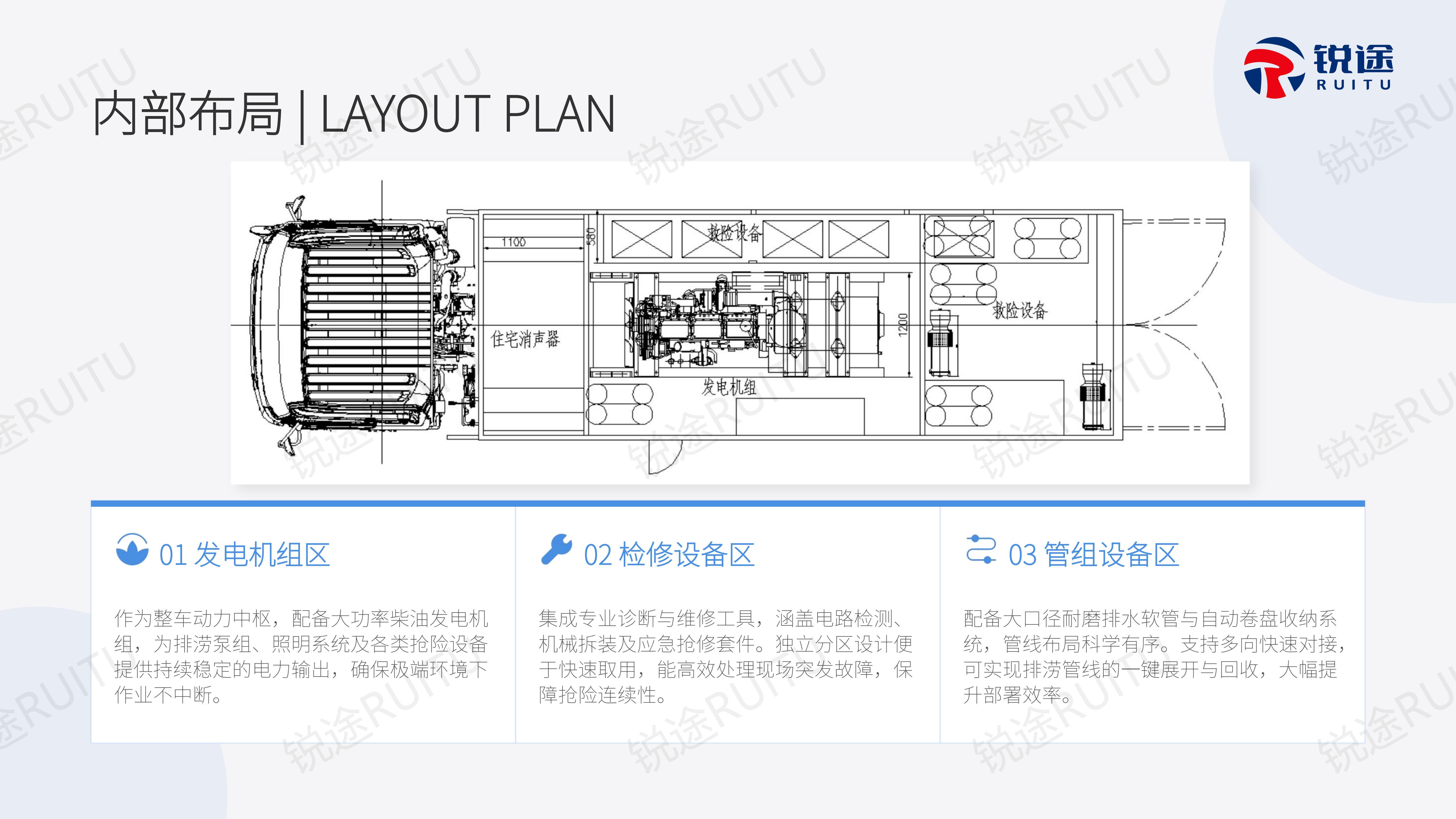 重汽豪沃抢险排涝车产品介绍【锐途】_11