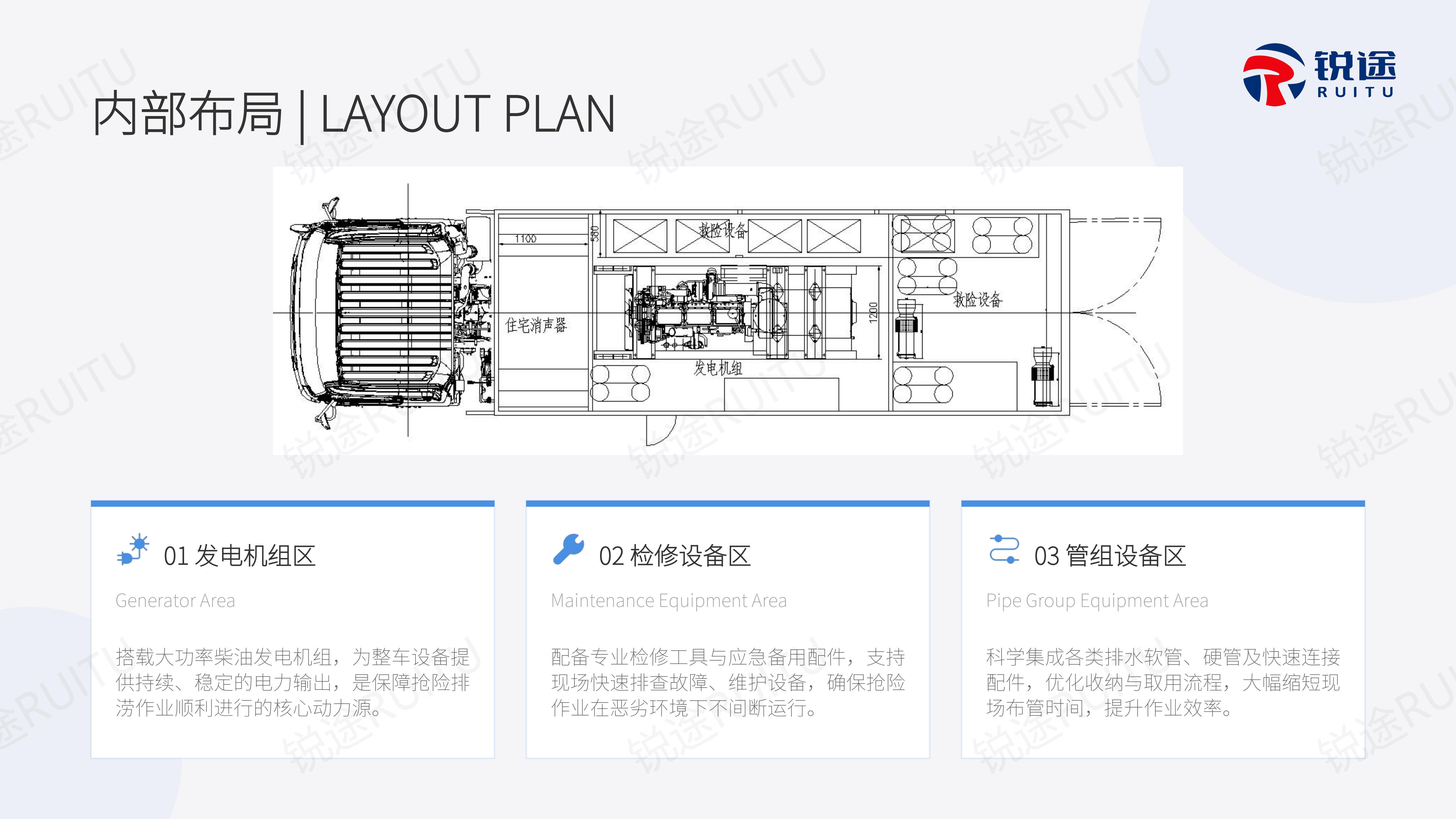 东风凯普特抢险排涝车产品介绍 (锐途)_11