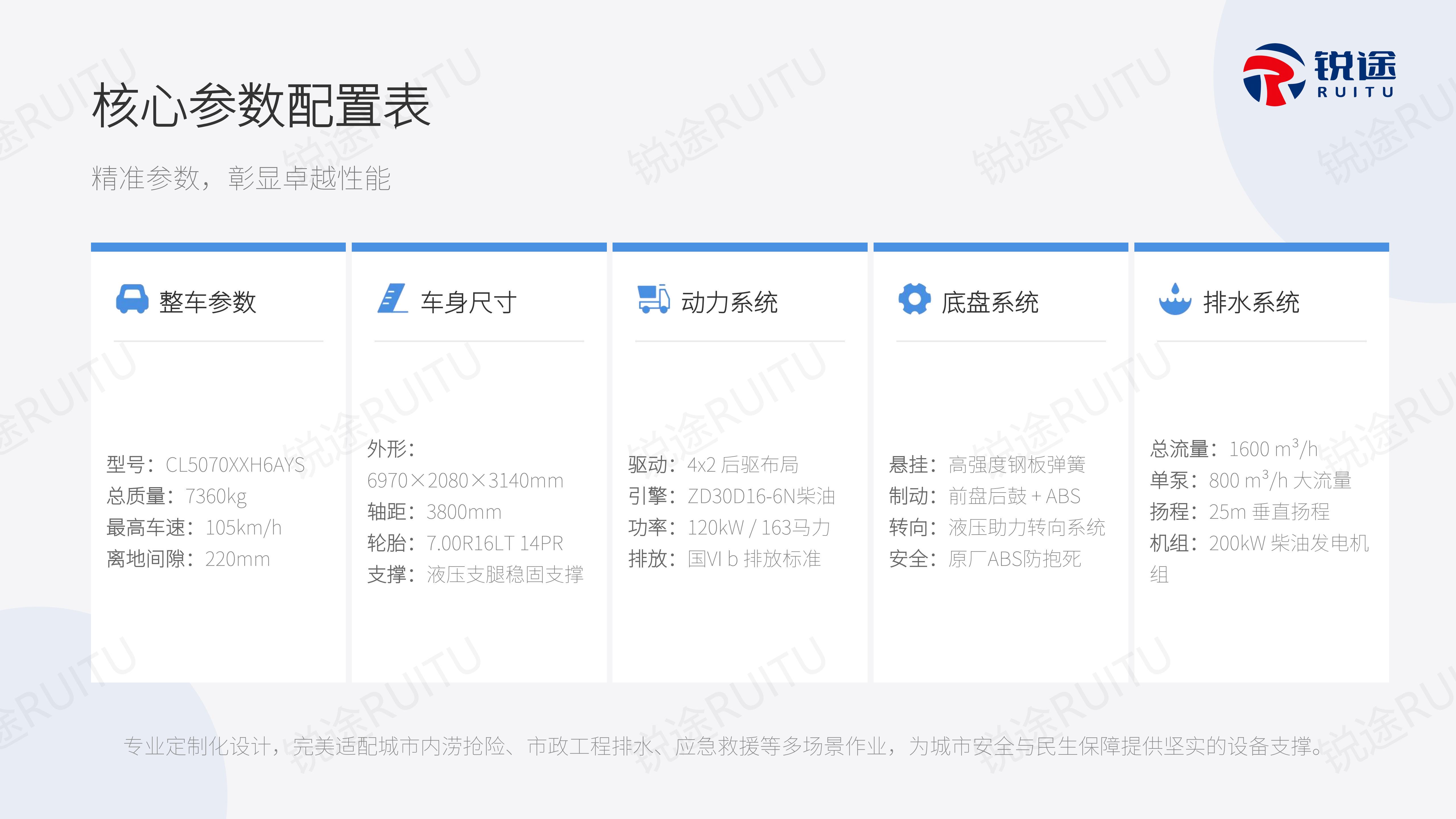 东风凯普特抢险排涝车产品介绍 (锐途)_12