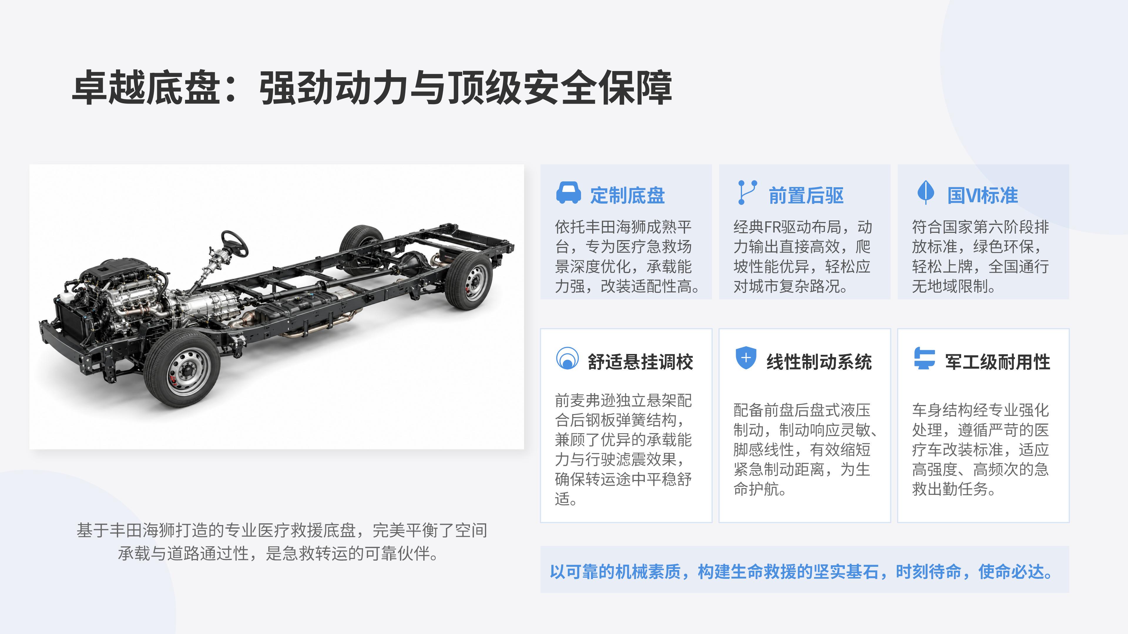 丰田海狮救护车产品介绍_09