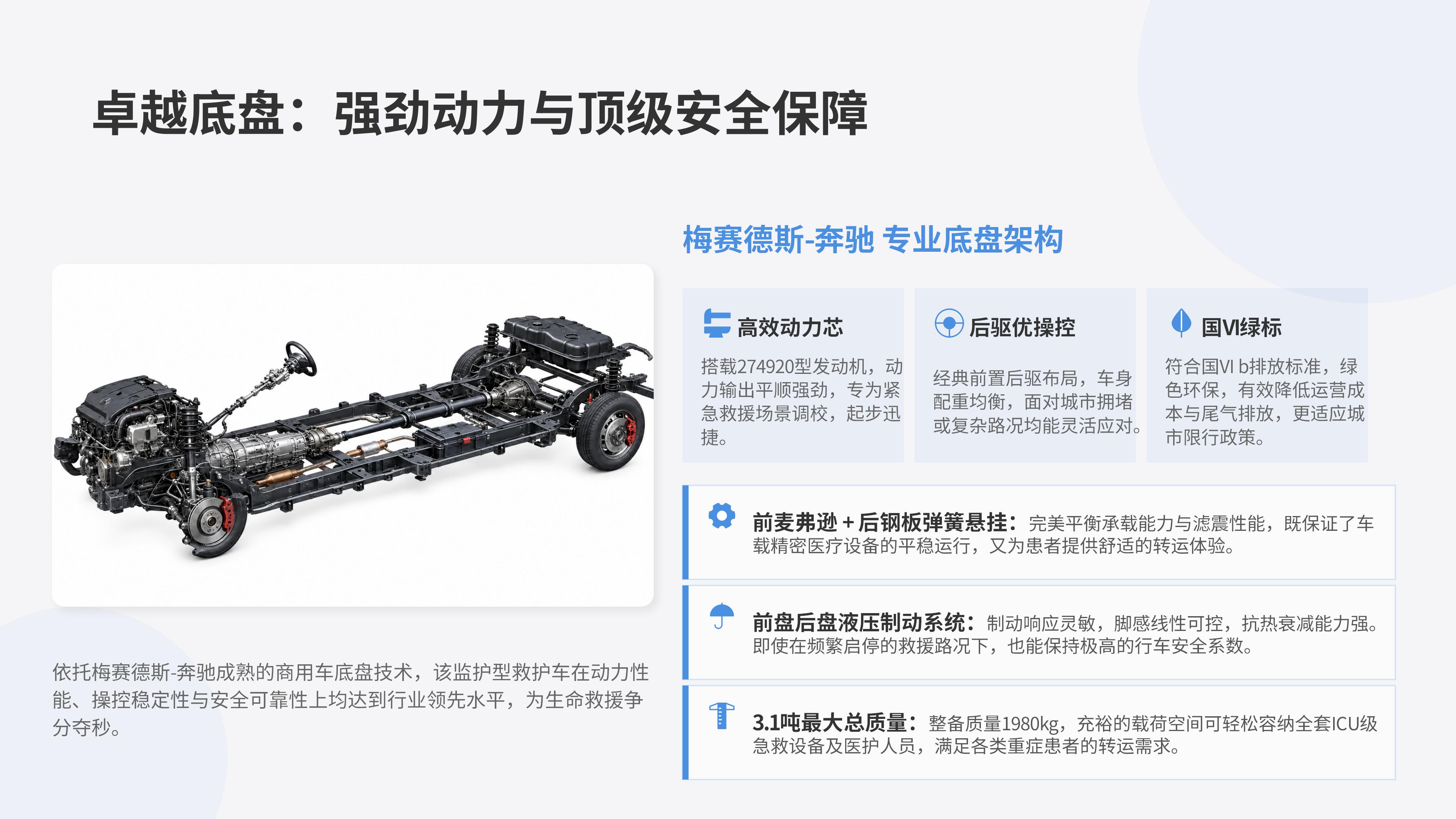 奔驰监护型救护车产品介绍 (1)_07