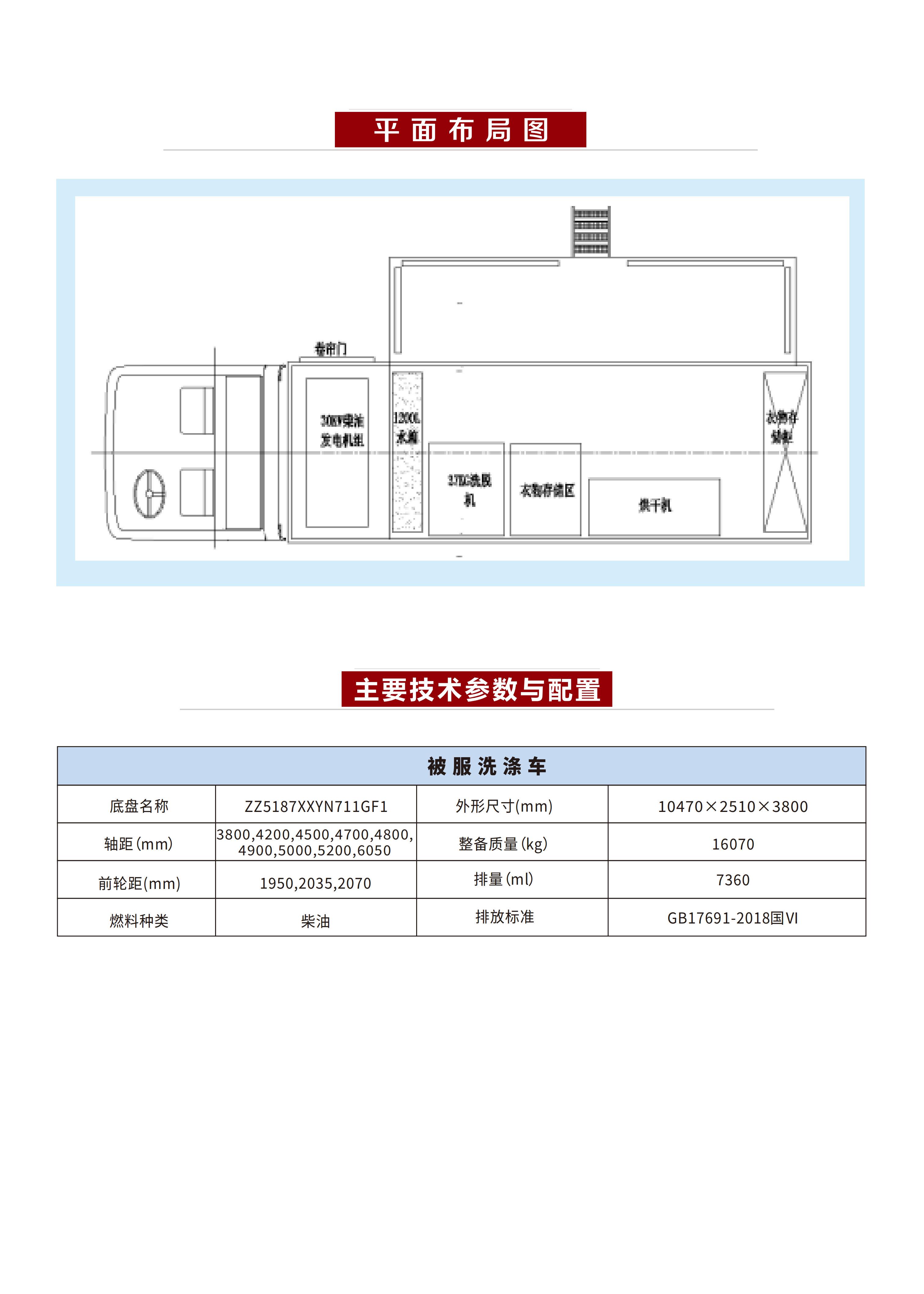 被服洗涤车【23.5.25】_04